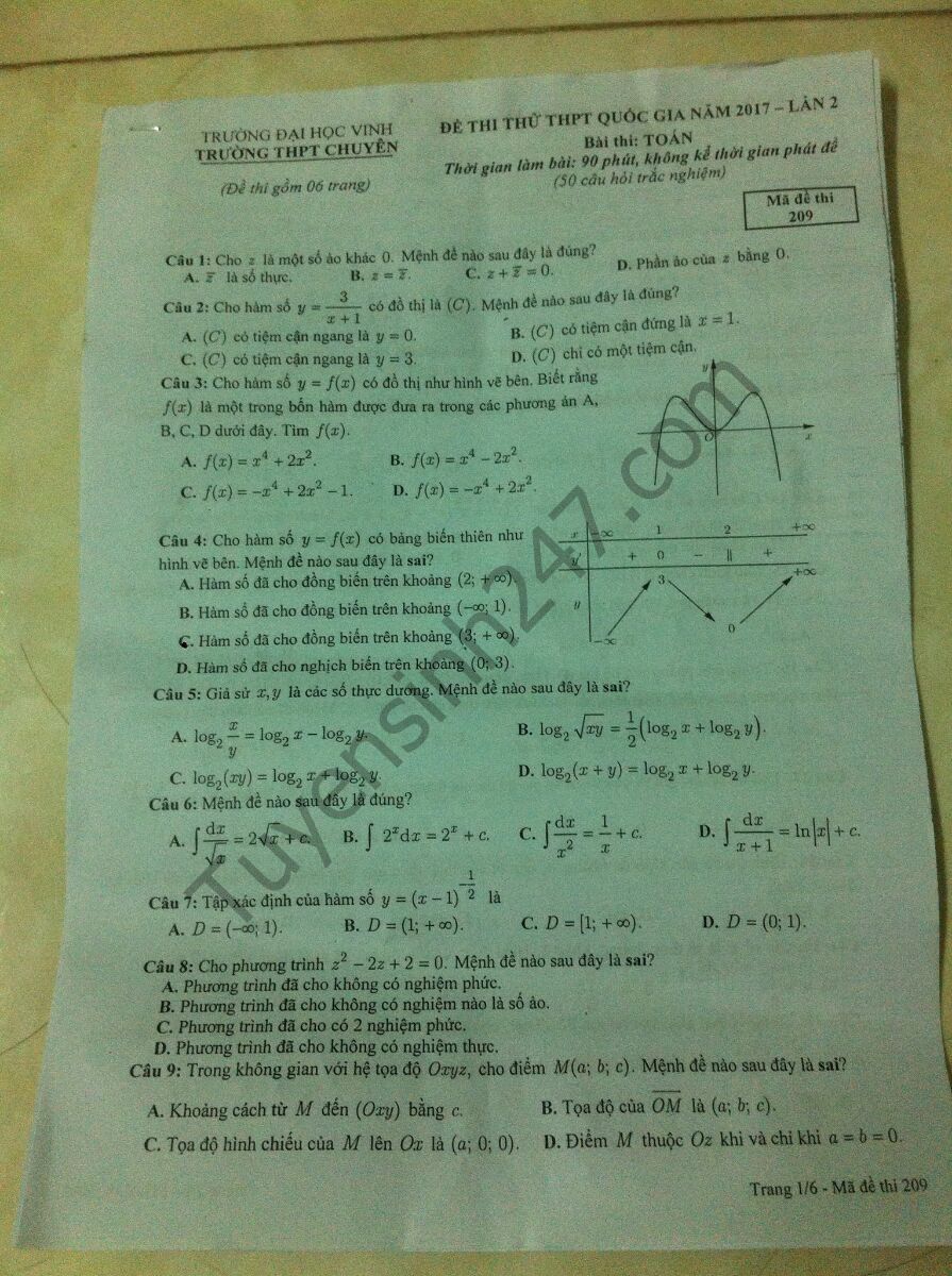 Đề thi thử THPT Quốc gia 2017 môn Toán -  Chuyên ĐH Vinh lần 2