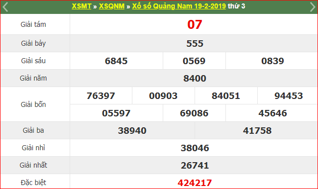 Kết quả Sxmtr Quảng Nam ngày 19/2/2019
