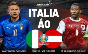 Giải VĐ bóng đá châu Âu – EURO 2020: Nhận định trận Italia vs Áo