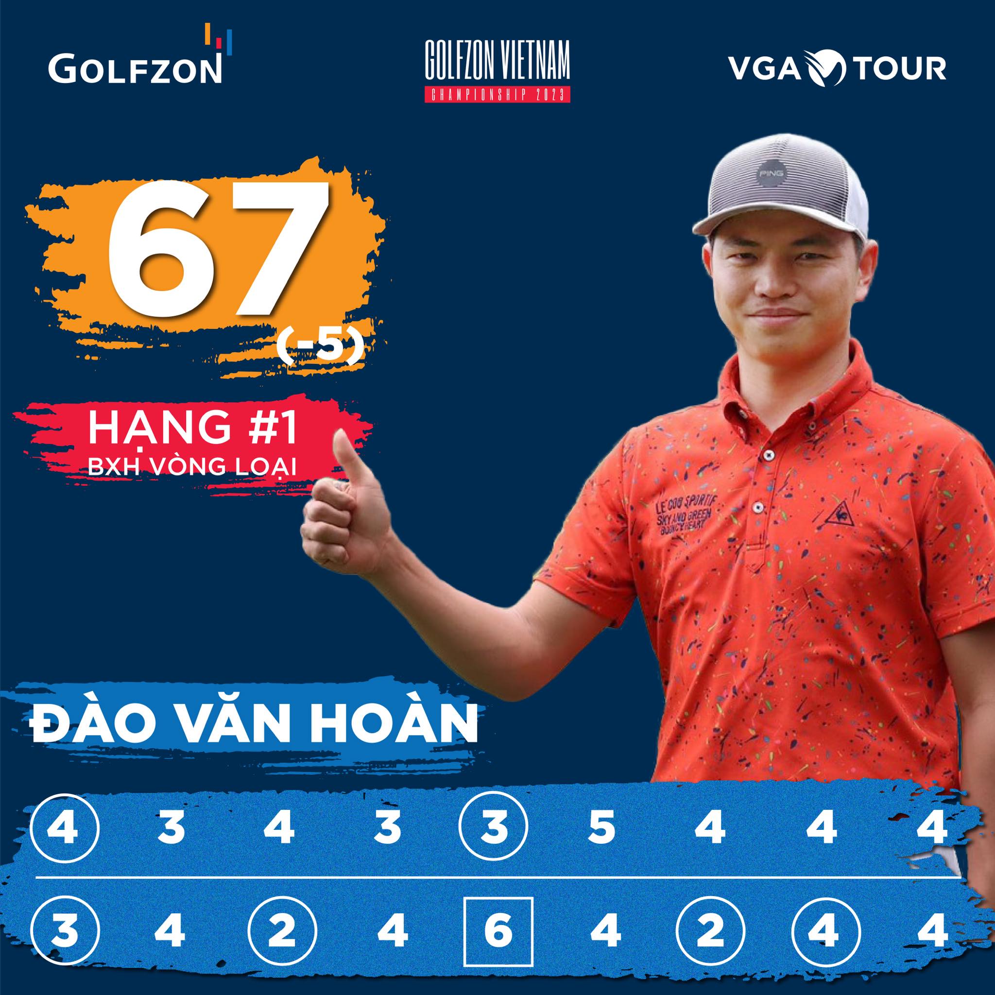 Golfzon Vietnam Championship 2023 đã ghi nhận tổng cộng 461 vòng thi đấu đến từ 125 VĐV đăng ký