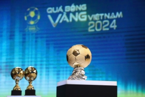 Danh sách rút gọn giải thưởng Quả bóng Vàng Việt Nam năm 2024