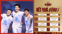 Vòng 5 LPBank V.League 1-2026/27: Cuộc đua ngôi đầu thêm nóng Vòng 5 LPBank V.League 1-2026/27: Cuộc đua ngôi đầu thêm nóng